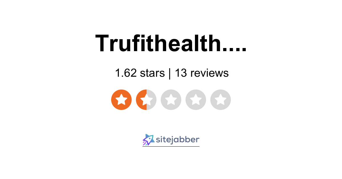 TruFit Reviews - 13 Reviews of Trufithealth.net