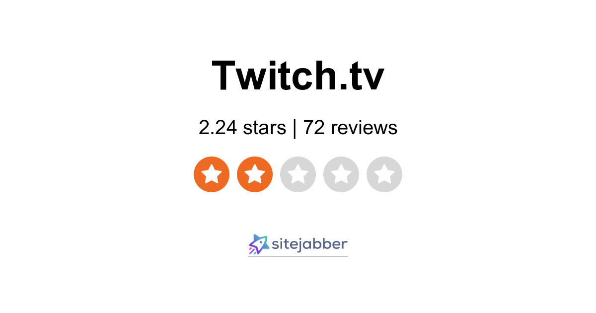 Twitch Review