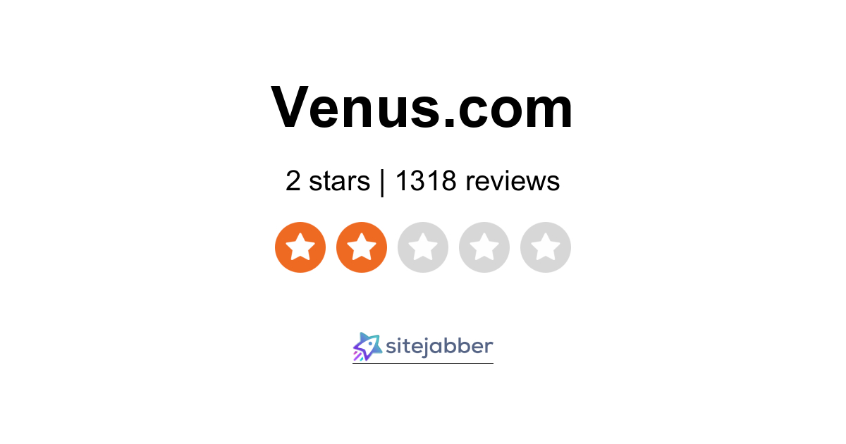 First Time Trying Venus Clothing - BRUTALLY HONEST REVIEW