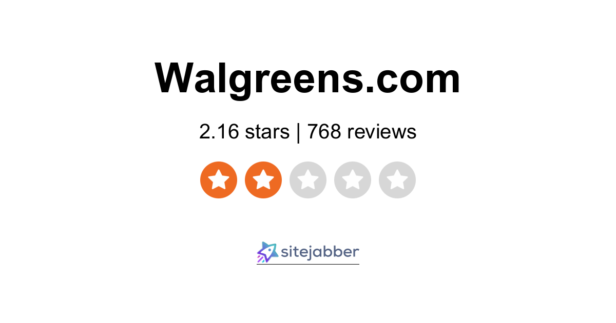 Walgreens Reviews 927 Reviews of Sitejabber