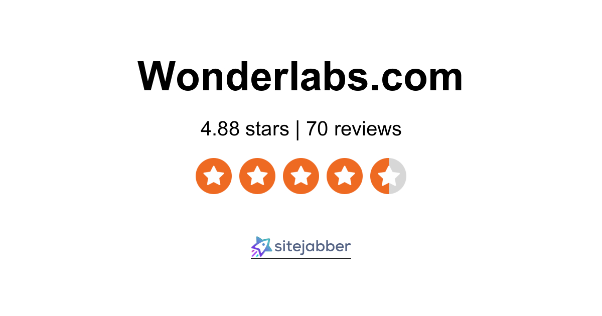 Wonder': Review, Reviews