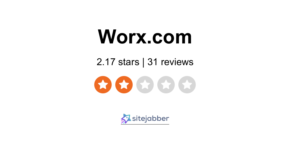 WORX Reviews 31 Reviews of Worx Sitejabber