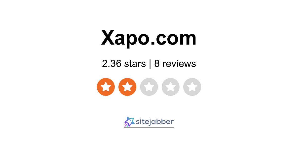 Xapo Wallet – Review, Fees, Functions & Cryptos (2024)