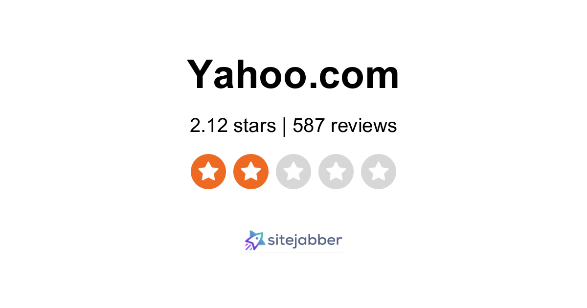 Yahoo Reviews 587 Reviews of Yahoo Sitejabber